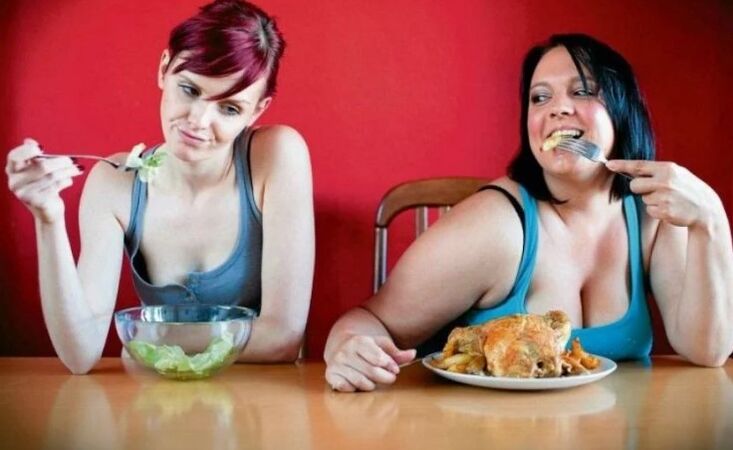 Ketogeen dieet en overtollig gewicht
